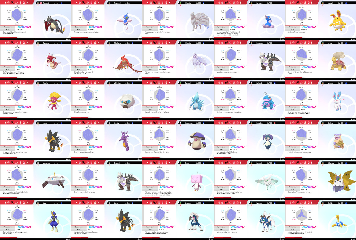 Create a All Mega and Gmax Shiny Pokémon until Gen 8 Tier List