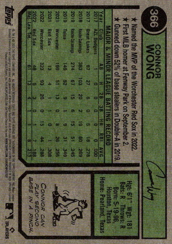 2023 Topps Heritage Red Border Connor Wong Boston Red Sox #366 - Image 2 of 2