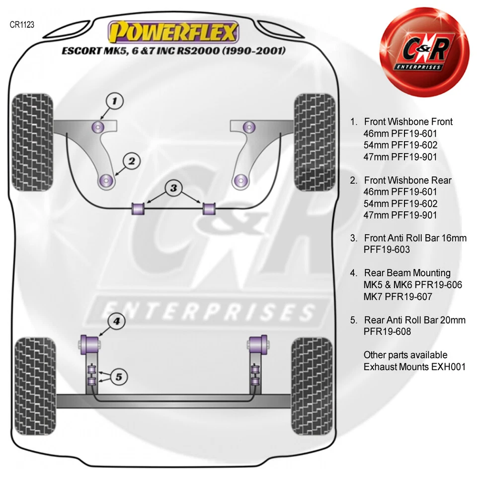 Powerflex Fr Wbone Spazzole 46mm Per Ford Escort 5,6 + 7 + RS2000 90-01 - Immagine 2 di 4