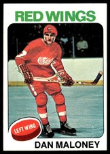 1975-76 Topps Dan Maloney Detroit Red Wings #177