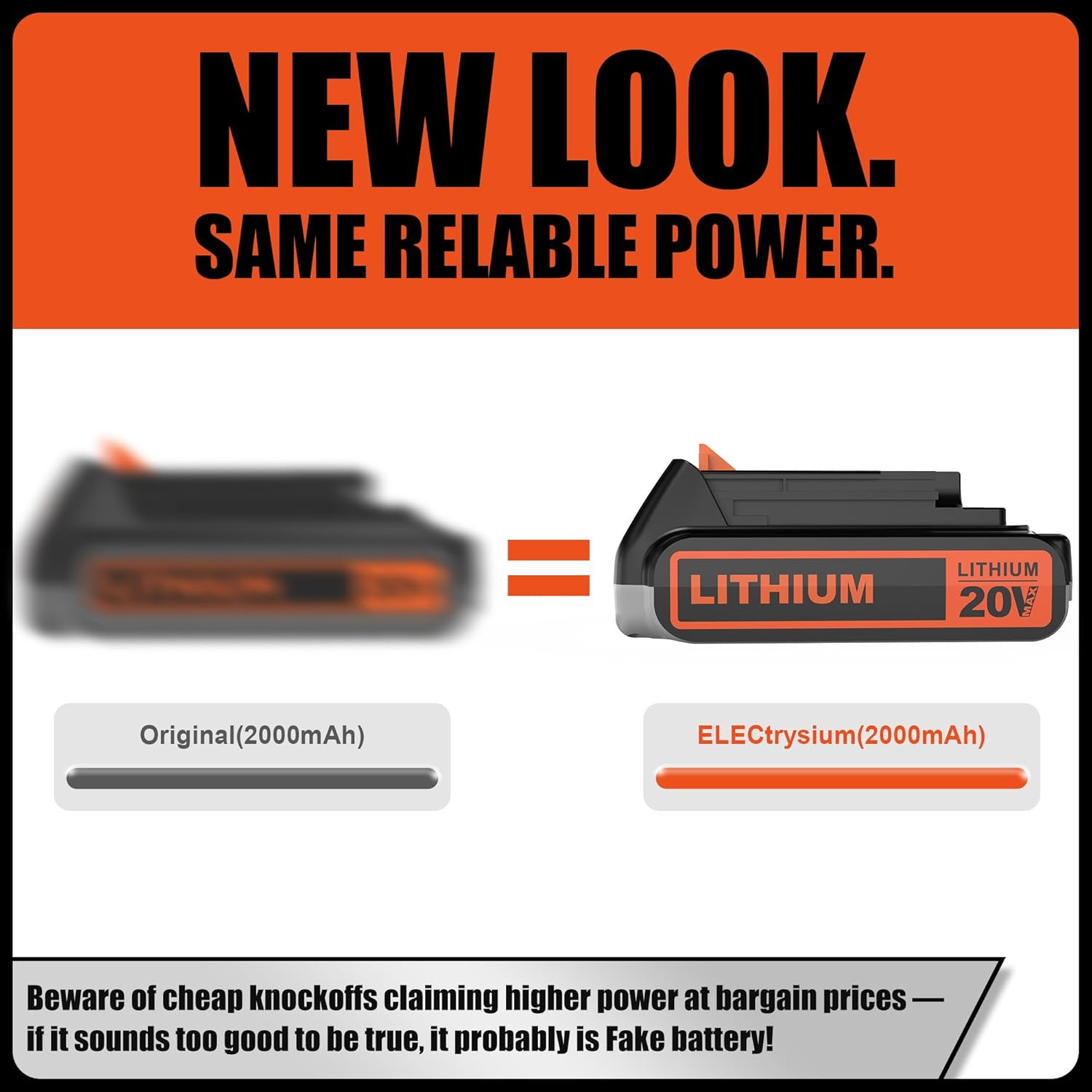 Replacement for Black and Decker 20V Lithium Battery,Compatible with Weed Eater 