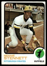 1973 Topps #348 Rennie Stennett See Scan