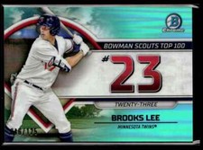 2023 Bowman Scouts’ Top 100 Aqua Refractor Brooks Lee 046/125 Minnesota Twins