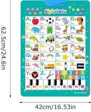 Talking Alphabet Poster for Kids   Educational ABC Chart with Sounds