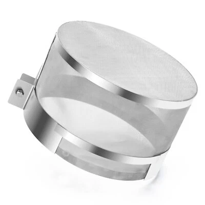 Smart Meter Shield Haoguo Faraday Cage for Smart Meter