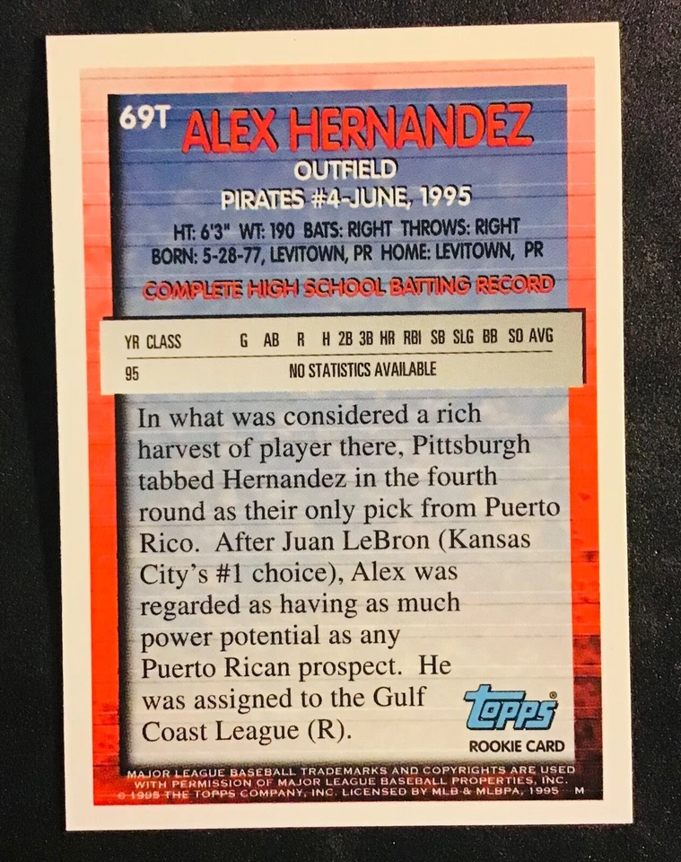 Pittsburgh Pirates ALEX HERNANDEZ auto signed autographed 1995 TOPPS ROOKIE RC  - Image 2 of 2