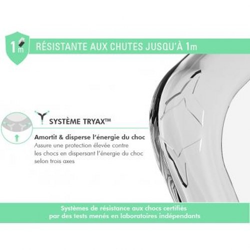 Coque transparente Galaxy A13 5G Force Case pour le quotidien