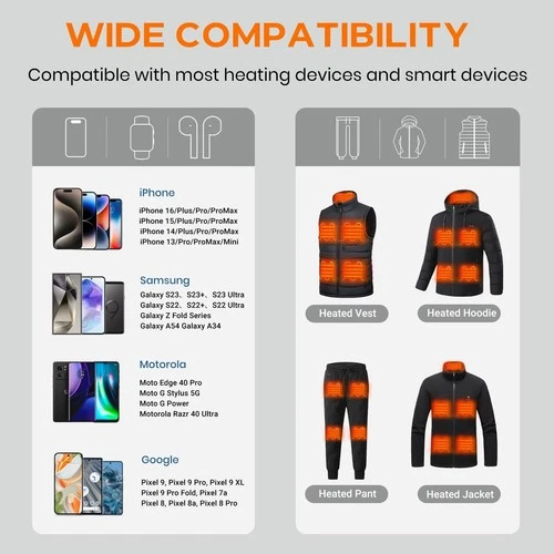 12V 18400mAh Heated Jacket Battery Pack, Portable Power Bank with Digital Displa image 5