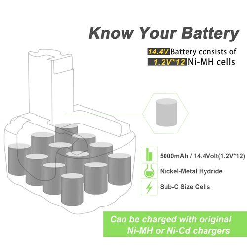Tecmana 5.0AH 14.4V Battery for Bosch 2607335276 2607335533 BAT038 BAT040 BAT041 - Picture 6 of 12