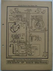 Automobile Elec Wiring Diagram for the 1933 Triumph Super 9 12/6 Southern Cross