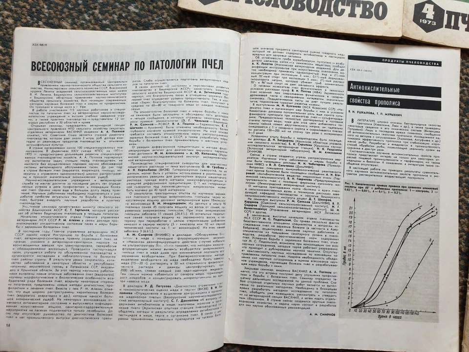 Beekeeping Set of 5x 1973 Soviet Vintage Magazines Russian USSR - Image 2 of 4