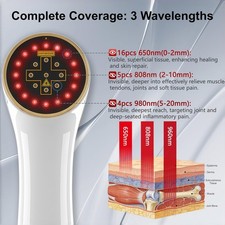 1880mW Class 4 Cold Laser Therapy Device for Muscle Joint Body Pain  Pets