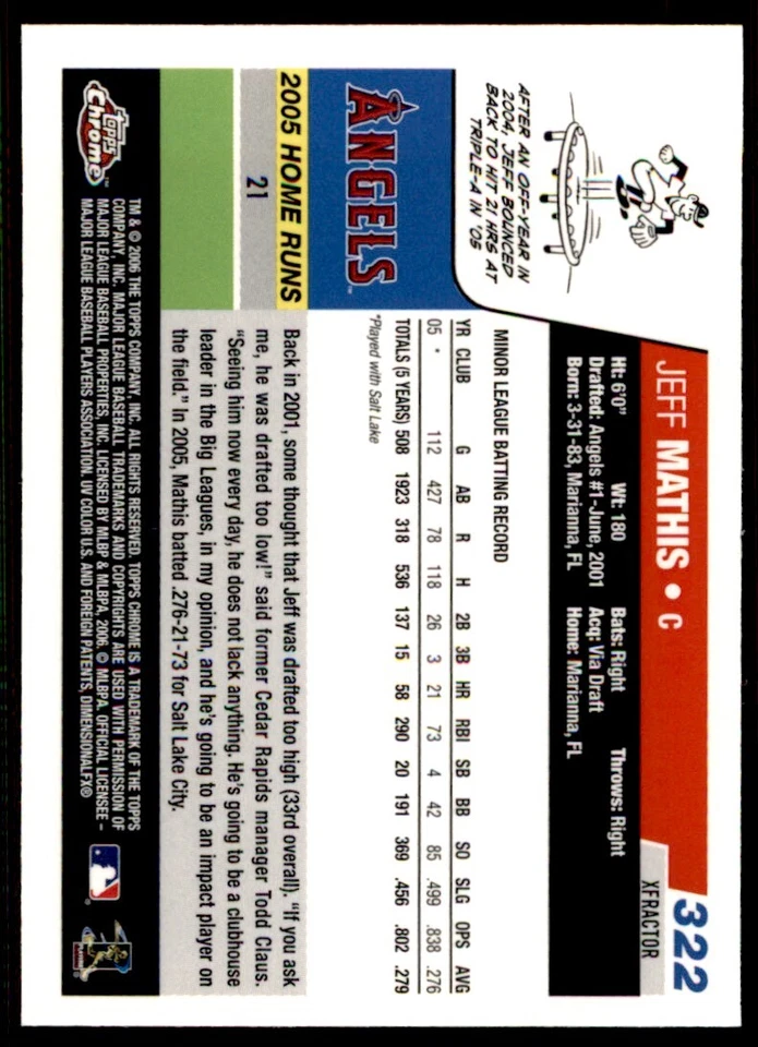 2006 Topps Chrome X-Fractors #322 Jeff Mathis - Image 2 of 2