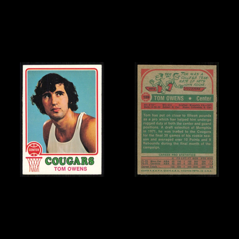 Tom Owens #189 1973 Topps Carolina Cougars Basketball Card NBA NM - Image 3 of 3