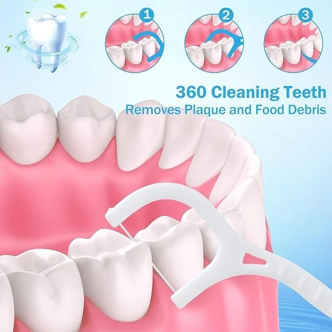 Food & Plaque Removal Scene