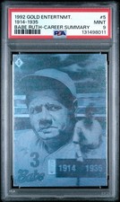 Law of Cards: Recent Case Clarifies Duty of Care Owed By Memorabilia Appraisers 18