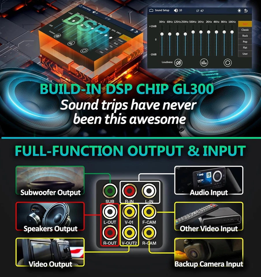 Double Din Car Stereo Compatible with Wireless Apple Carplay, Android Auto - 7"  - Image 3 of 4