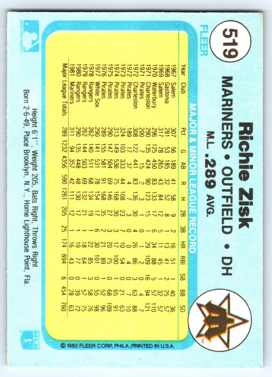 1982 Fleer Richie Zisk #519 Autograph / Signed in person Milwaukee