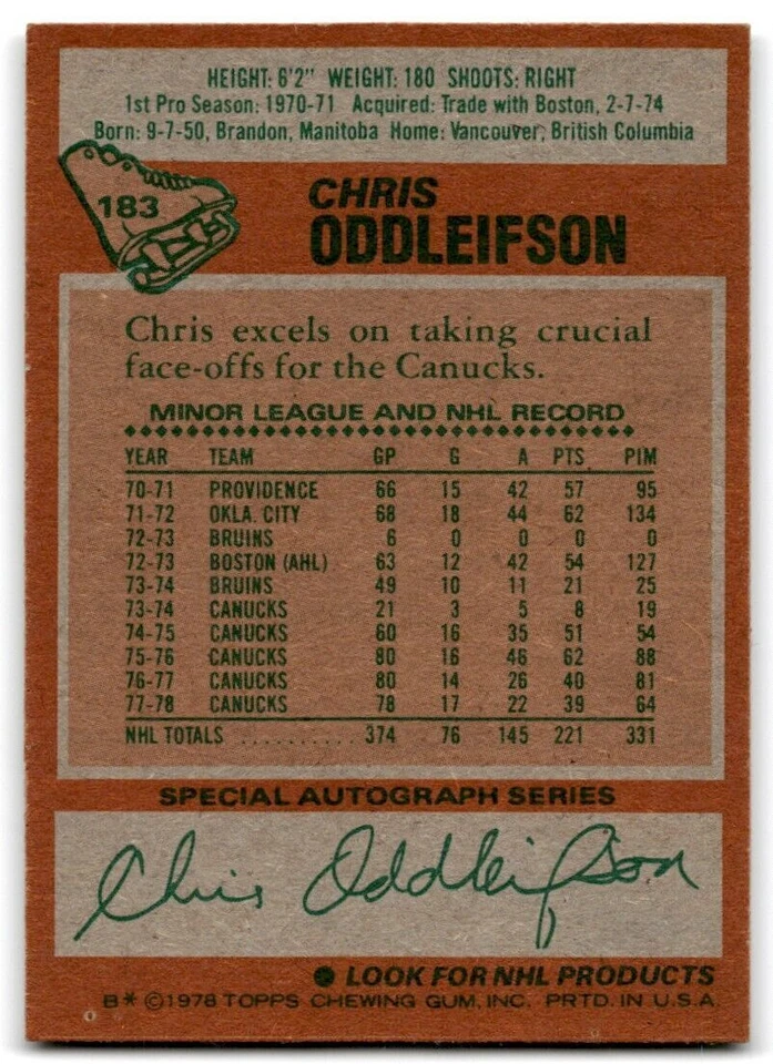 1978-79 Topps Hockey Cards Chris Oddleifson Vancouver Canucks #183 - Image 2 of 2