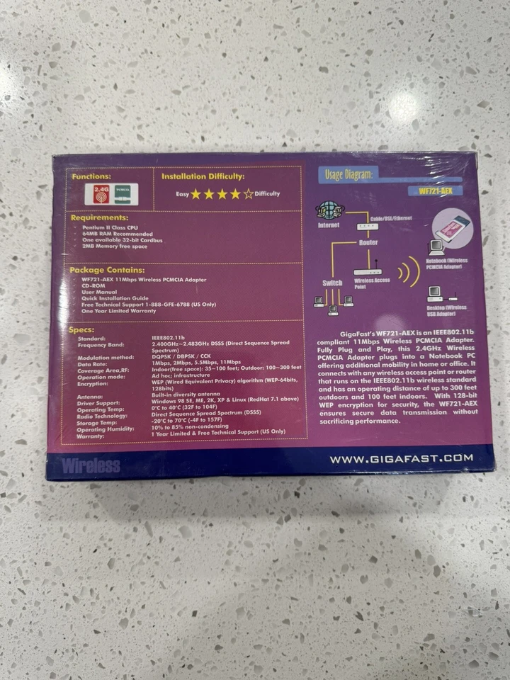 GigaFast Wireles PCMCIA Adapter 11 Mbps - NEW - Image 2 of 4