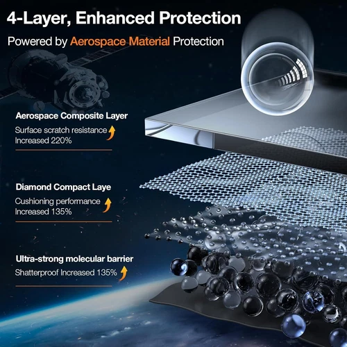 TORRAS Diamond Shield for iPhone 15 Pro Max - Thumbnail 2