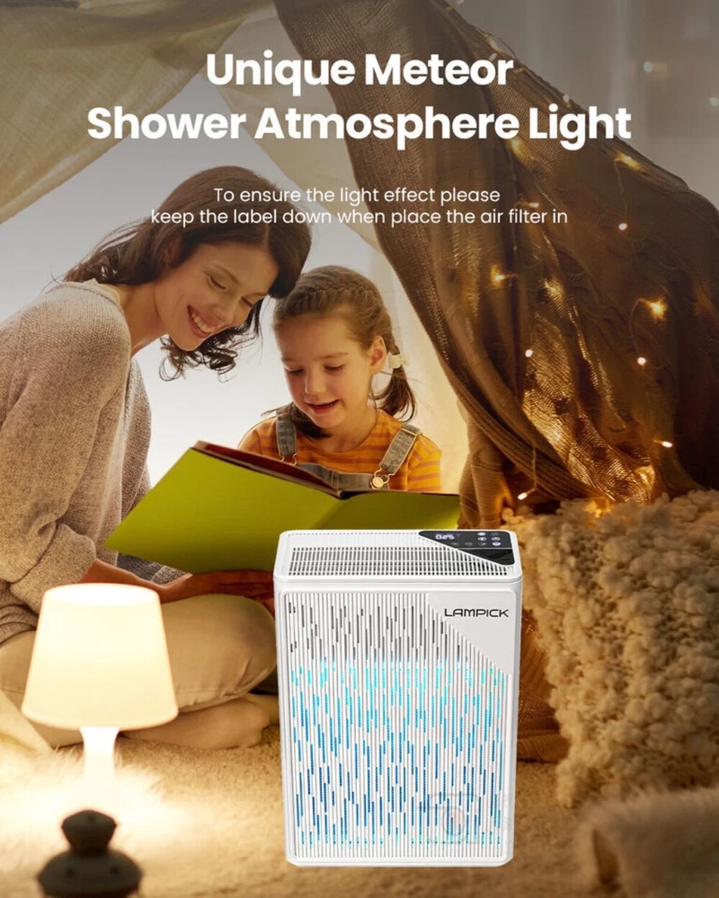 Air Purifier for Large Rooms Up to 1736 sqft HEPA Filter with PM2.5 Detector