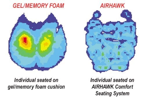 Airhawk Cruiser R - Cojín de cojín de asiento de motocicleta GRANDE - MÁS POPULAR POR MILLAS Foto 2 de 4