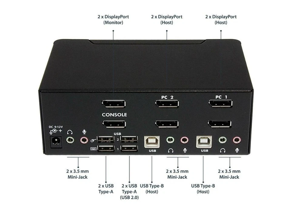 StarTech.com SV231DPDDUA2 DisplayPort KVM Switch - 2 Port - Dual-Display - 4k 60 - Image 3 of 4