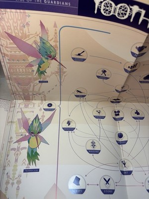 The Art of Rise of the Guardians Hardcover Art Book Ramin Zahed