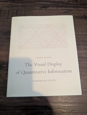 The Visual Display Of Quantitative Information Edward Tufte Hardcover Design 