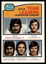 1976-77 NR-MINT Dennis Ververgaert/Chris Oddleifson/Dennis Kearns/Harold Snepsts