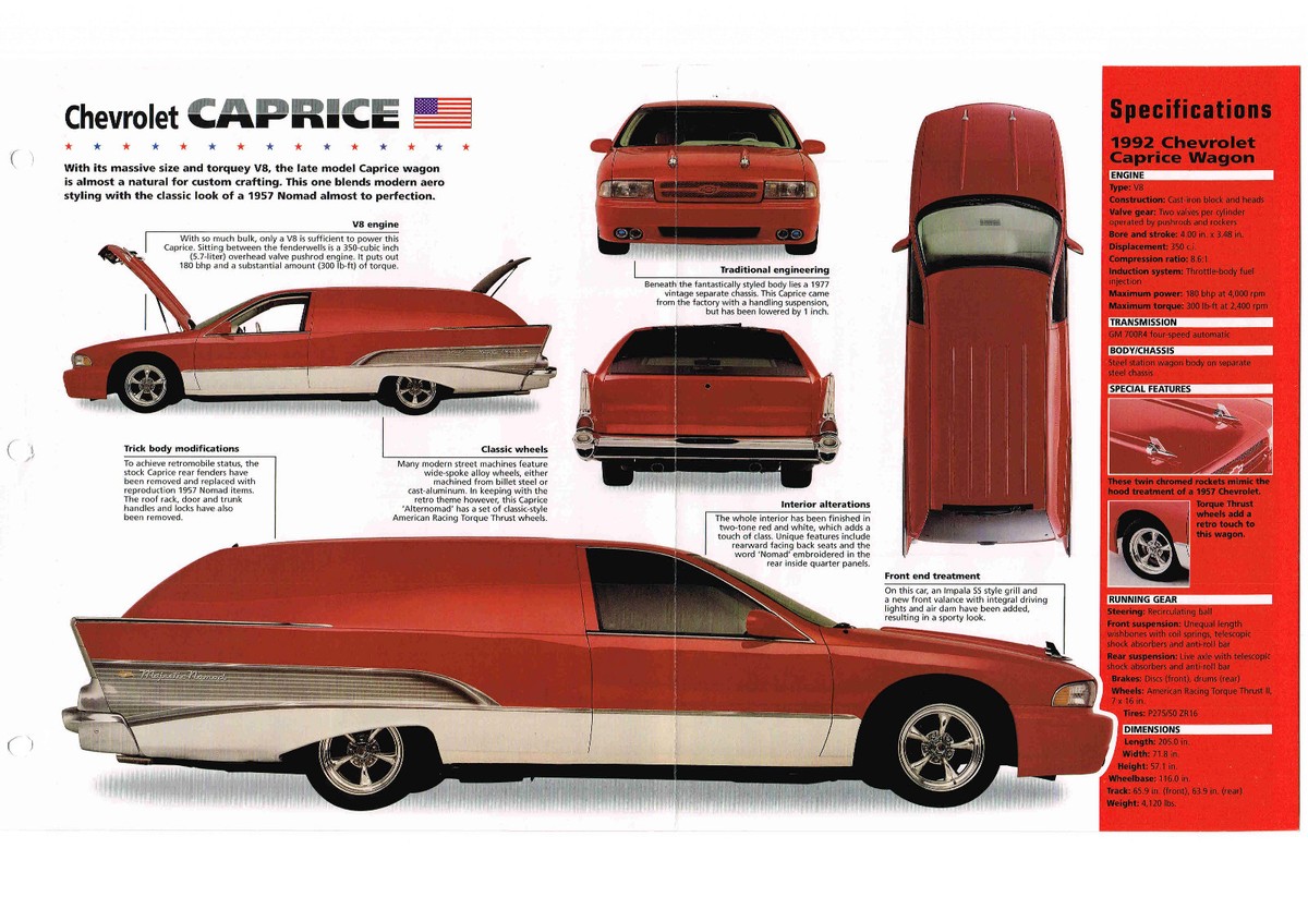 1992 CHEVROLET NOMAD-CAPRICE Station Wagon Concept Custom IMP