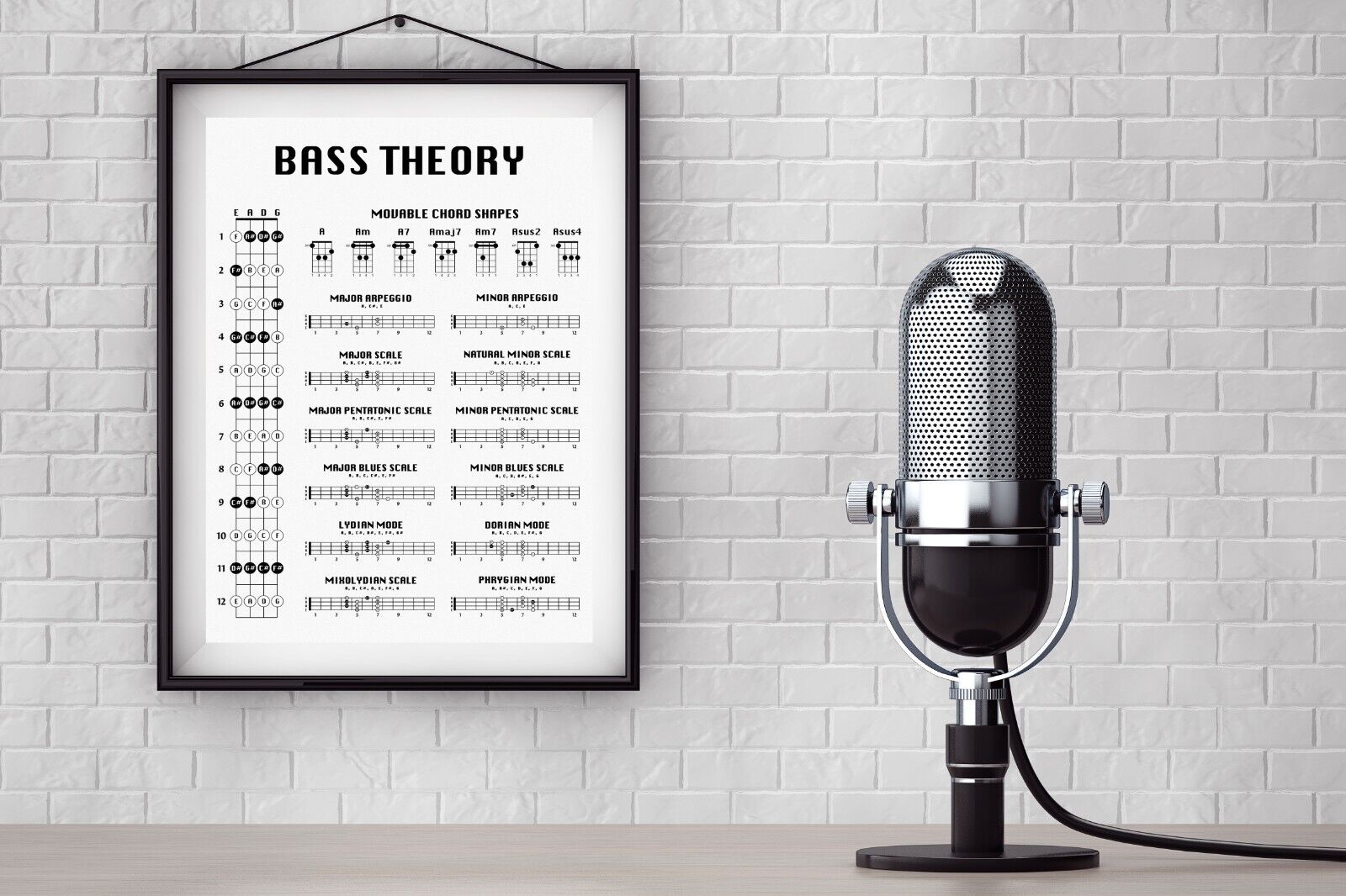  Mini Bass Guitar Chord Chart with 56 Chords - Laminated Bass  Guitar Chord Poster for Beginners and Musicians - Music Theory Poster -  Bass Guitar Accessories - 8.5 x 11 