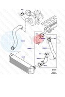 Land Rover Range Rover III LM 3.0 D 4X4 PNH000184-186 NEU Ladeluftschlauch ✅