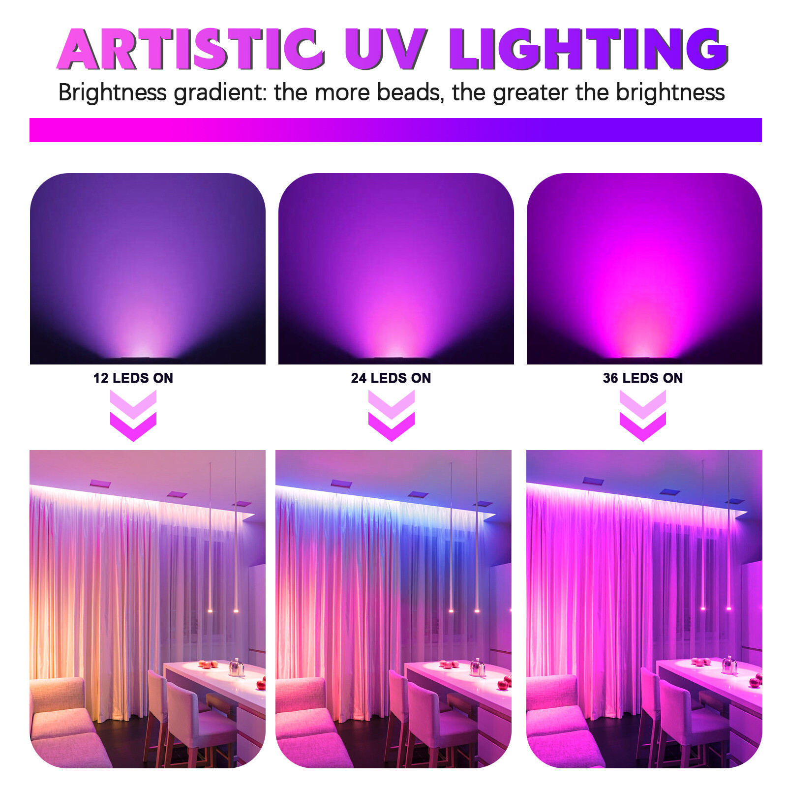 Rechargeable UV Black Lights 36LED Par stage lighting DMX Wireless DJ