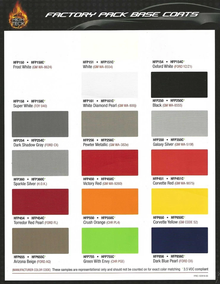 High Teck HFP150 GM 8624 Frost White Base Coat Paint, 8030 Clearcoat & Reducer Foto 3 de 4