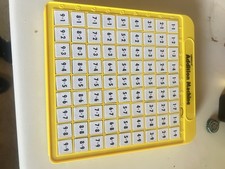 Lakeshore Addition Machine Mod. T615071