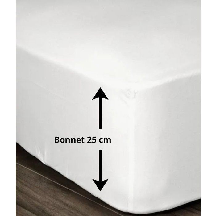 Drap housse blanc 90x190 cm LOVELY HOME en coton respirant pour éliminer l'inconfort nocturne
