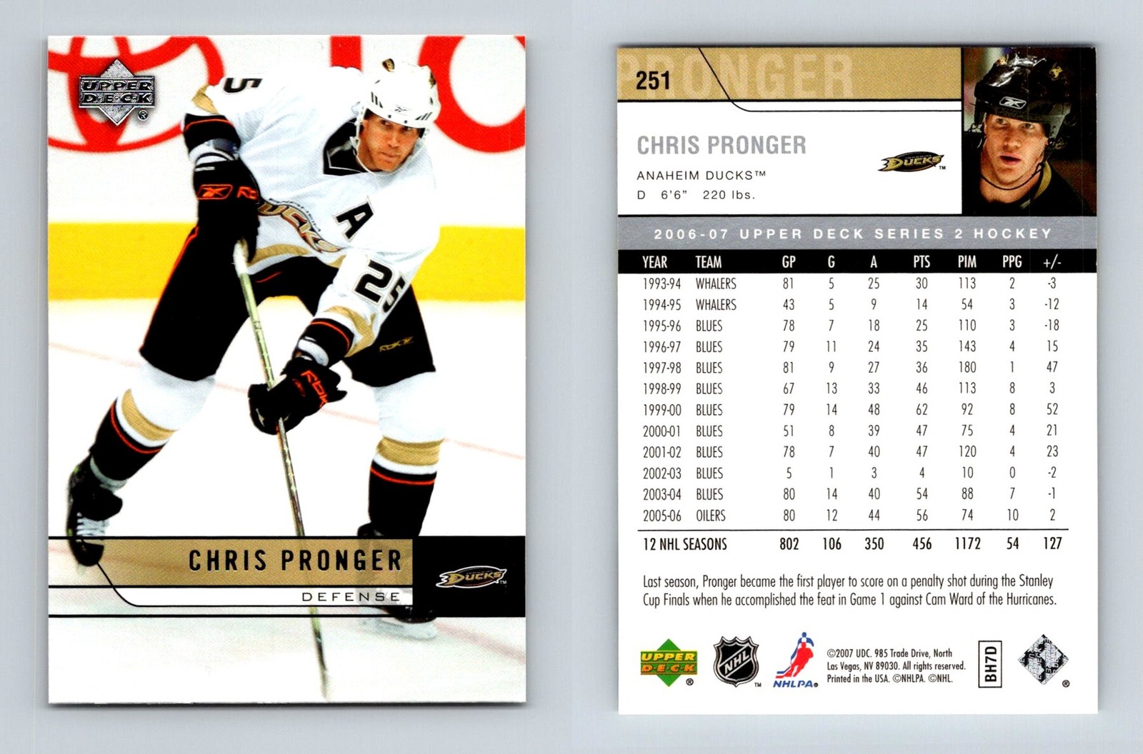 2006 Upper Deck U Pick Complete Your Set Base RC NHL Cards [201-400]