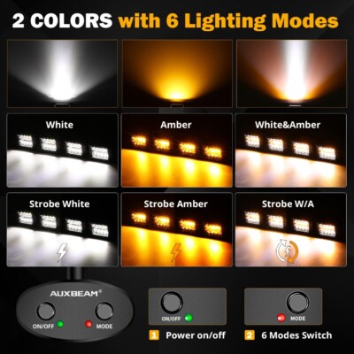 foger vape refills online For 10-18 Dodge RAM 2500 3500 80W CREE Dual LED Pod Foglight Location  Bracket Wi