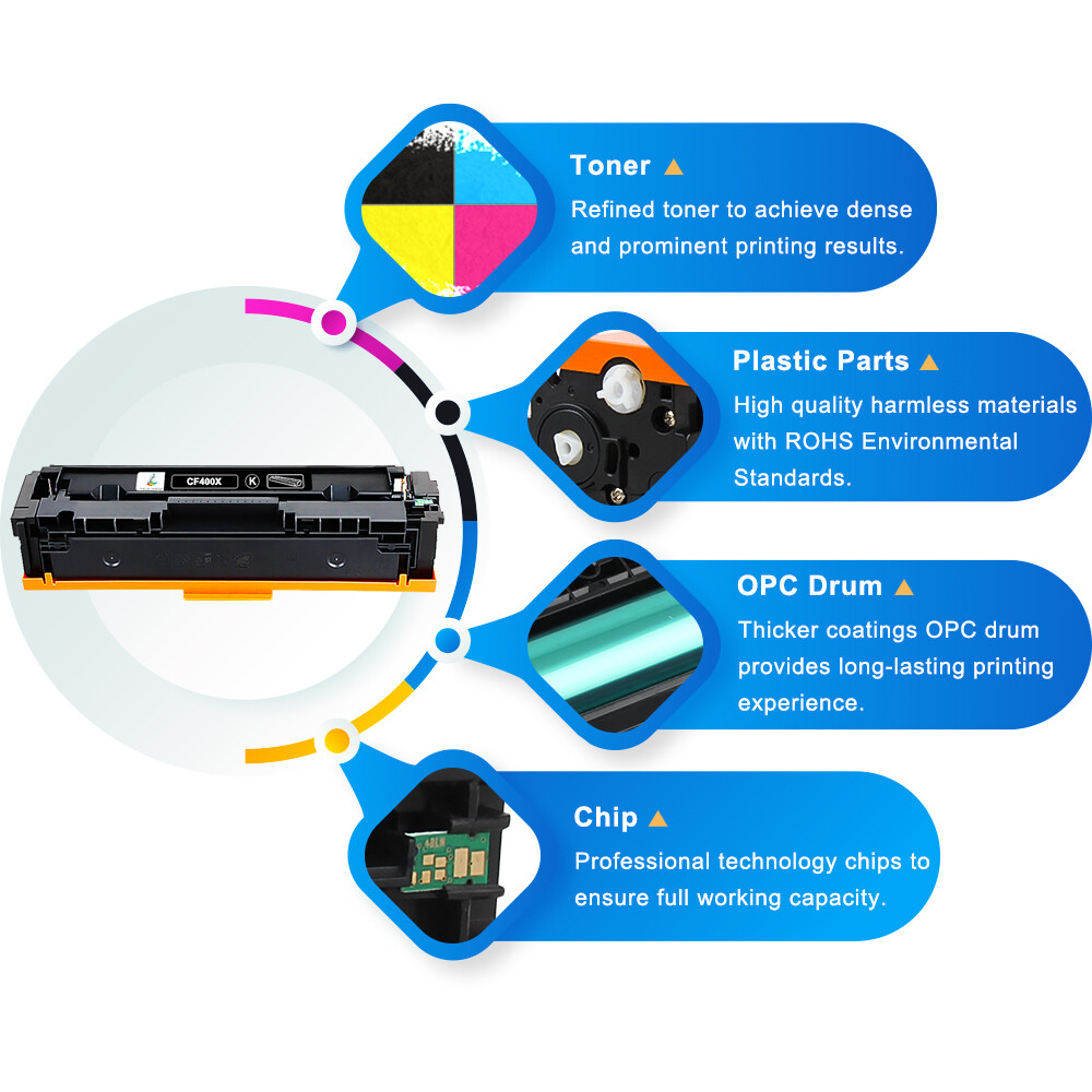 TRUE IMAGE 201X CF400X Kompatibel für HP 201X 201A Color LaserJet Pro MFP M277dw Toner M277n M277c6 M277 M252dw M274n M252n CF400A CF401X CF402X CF403X Multipack