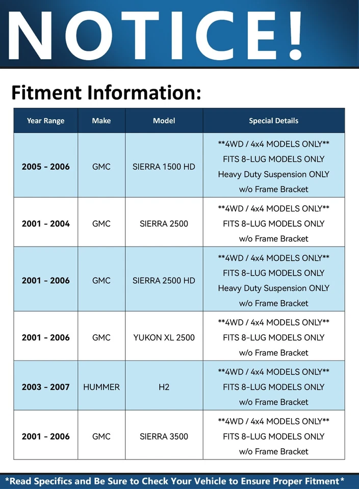 Brazo de control del buje del cojinete de rueda delantera 4x4 para Chevy GMC Silverado Sierra 2500 3500 Foto 4 de 4