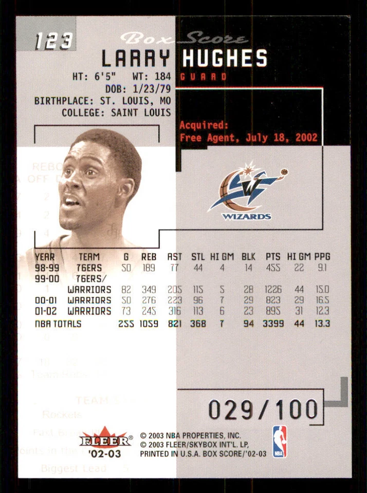 2002-03 Fleer Box Score First Edition #123 Larry Hughes /100 - Image 2 of 2