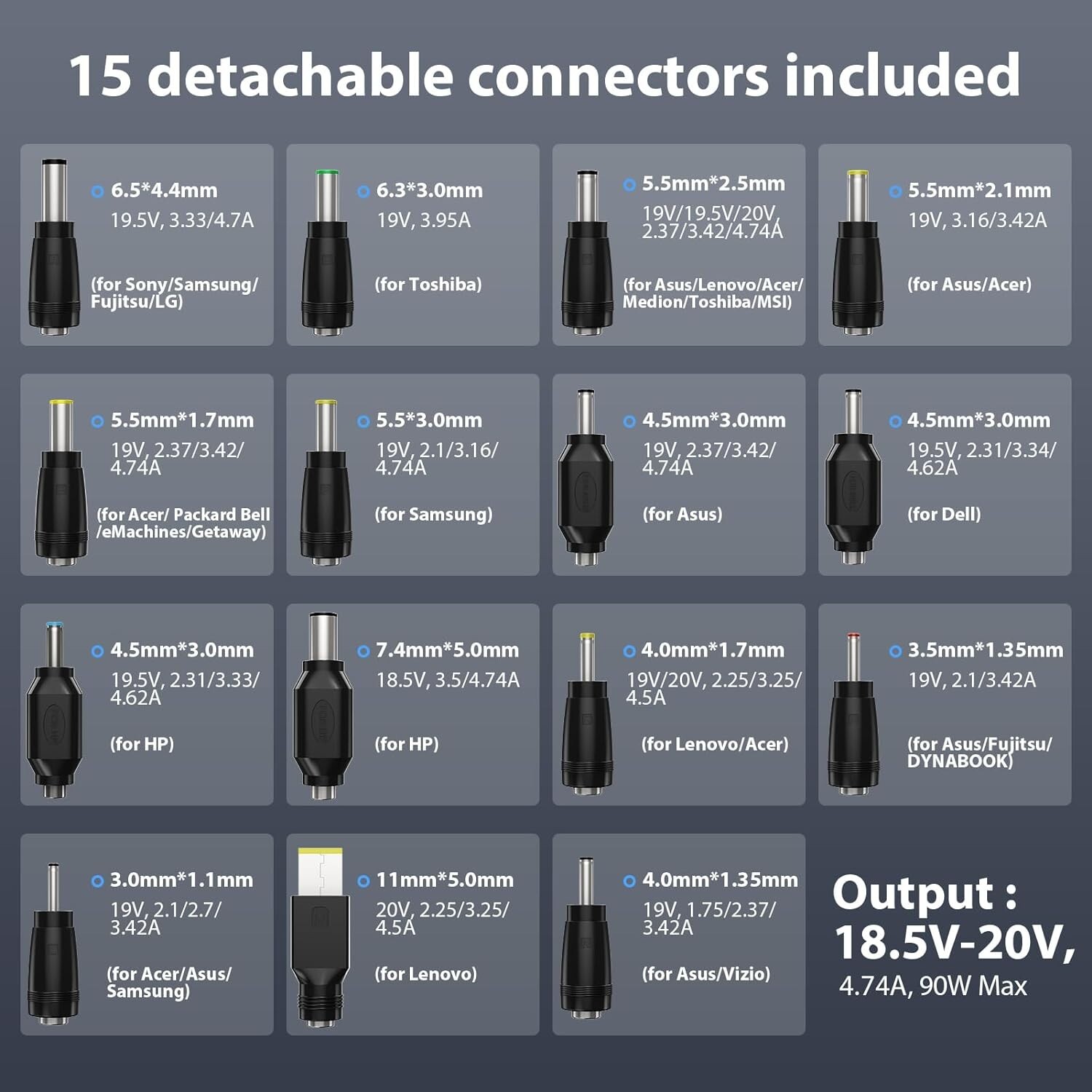 Chargeur universel PC léger pour voyage compatible Lenovo et HP