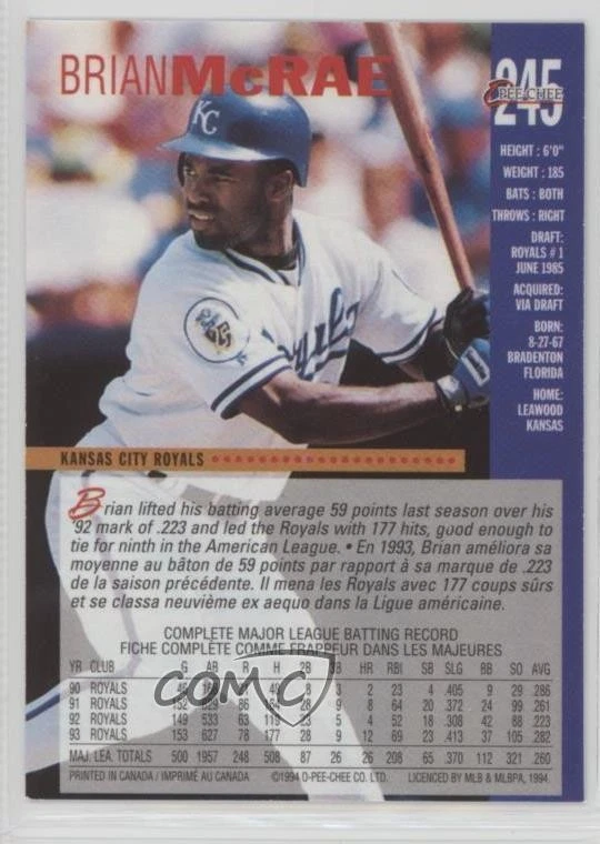1994 O-Pee-Chee Brian McRae #245 - Image 2 of 2