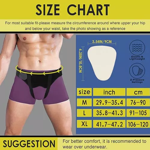 Unisex Leistenbruch Stützgürtel Doppelleistenbruch Schmerzlinderung Traversenbandage - Bild 2 von 27