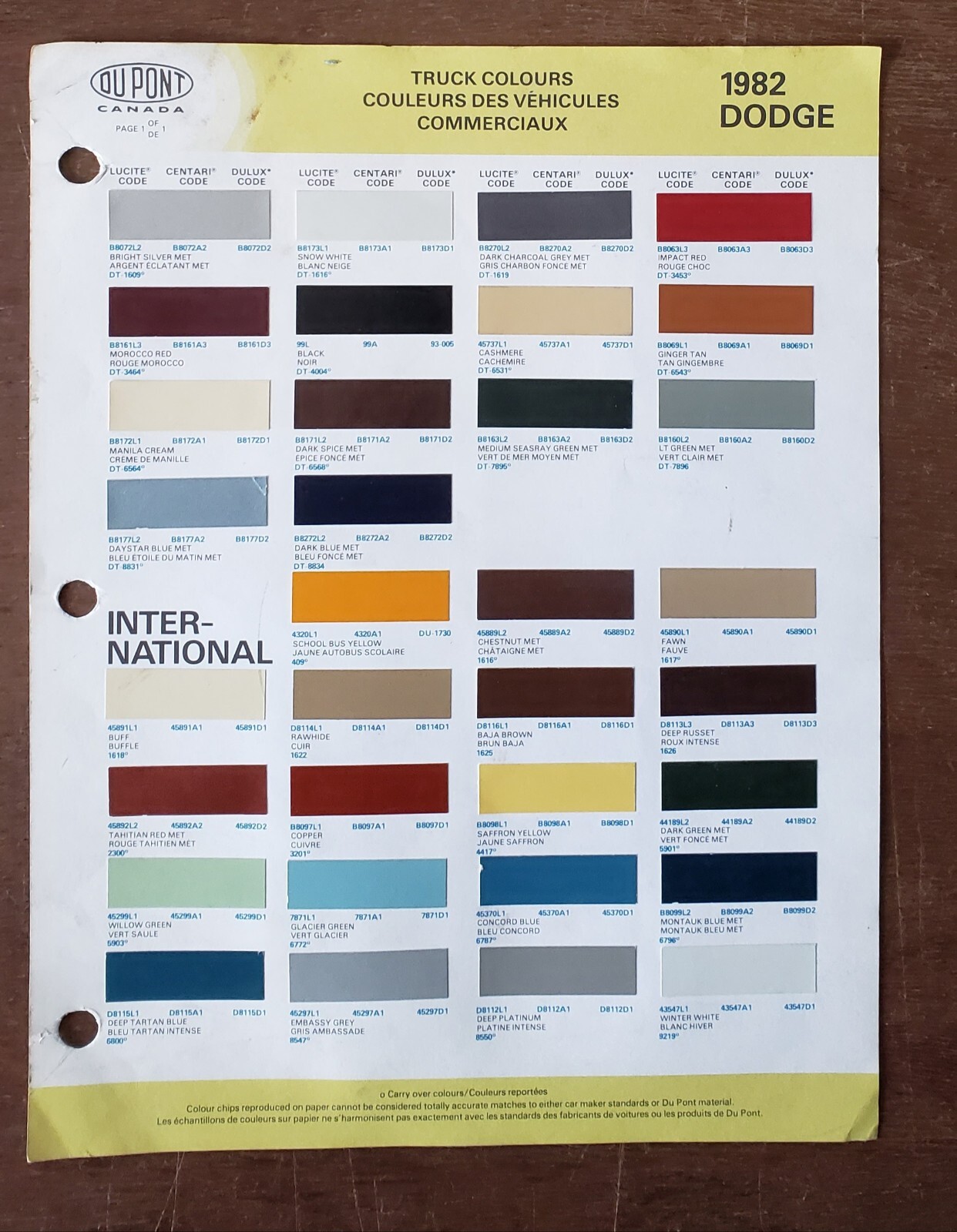 1982 Dodge & International Truck Dupont Color Chips Chart Paint Codes ...