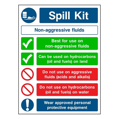 Spill Kit Schild oder Aufkleber | GARA0041