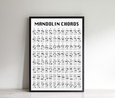 Listing image for Mandolin Chord Chart Poster, Theory Poster, Birthday Christmas Gift Present