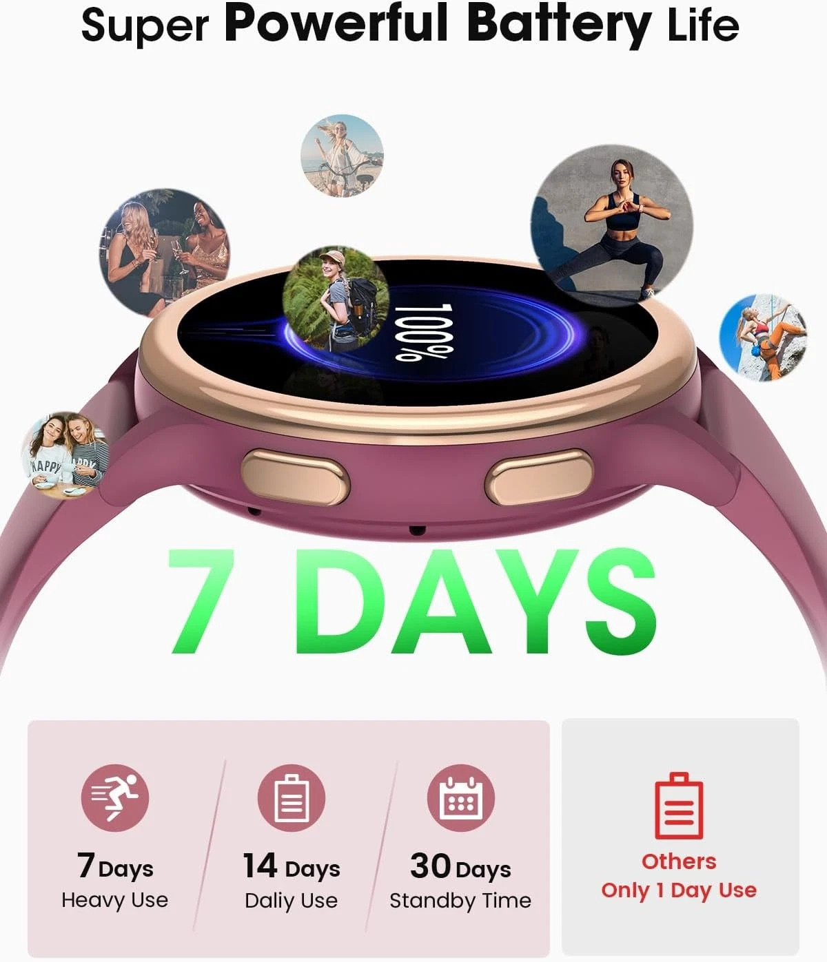 Smart Watches for Women [Make Call/Answer/400+Watch Face] Android Phones iPhone